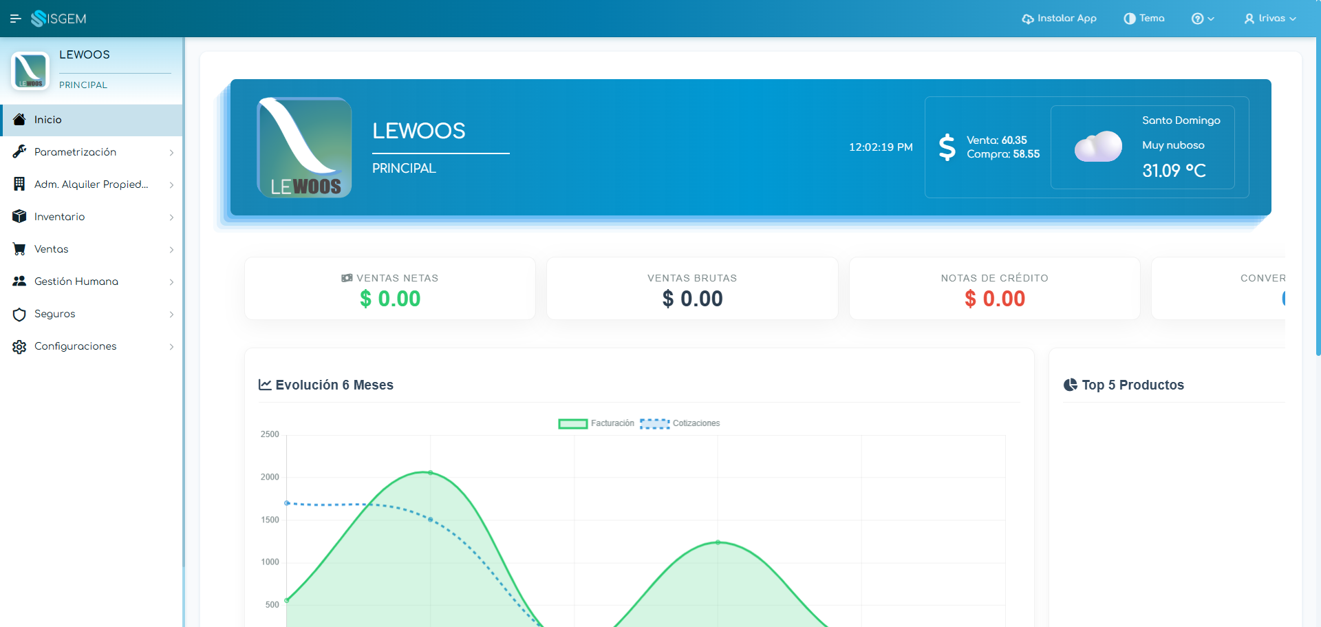 Dashboard de SISGEM ERP